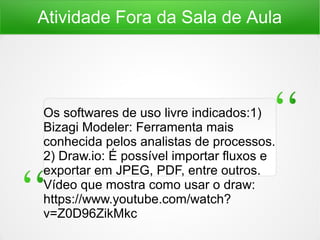 Atividade Fora da Sala de Aula
Os softwares de uso livre indicados:1)
Bizagi Modeler: Ferramenta mais
conhecida pelos analistas de processos.
2) Draw.io: É possível importar fluxos e
exportar em JPEG, PDF, entre outros.
Vídeo que mostra como usar o draw:
https://www.youtube.com/watch?
v=Z0D96ZikMkc
 