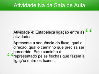 Atividade Na da Sala de Aula
Atividade 4: Estabeleça ligação entre as
atividades
Apresente a sequência do fluxo, qual a
direção, qual o caminho que precisa ser
percorrido. Este caminho é
representado pelas flechas que fazem a
ligação entre os ícones.
 