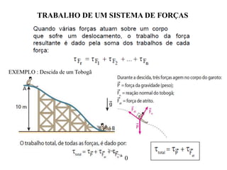 EXERCÍCIO
7. Uma mola, submetida à ação de uma força de intensidade 10
N, está deformada de 2 cm. O módulo do trabalho realizado pela
força elástica na deformação de 0 a 2 cm foi, em joules, de

a) 0,1
b) 0,2
c) 0,5
d) 1,0
e) 2,0

 