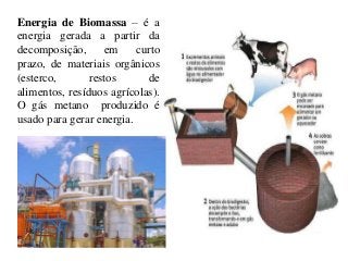 Energia de Biomassa – é a
energia gerada a partir da
decomposição,
em
curto
prazo, de materiais orgânicos
(esterco,
restos
de
alimentos, resíduos agrícolas).
O gás metano produzido é
usado para gerar energia.

 