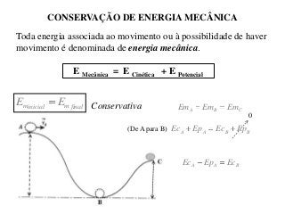 CONSERVAÇÃO DE ENERGIA MECÂNICA
Toda energia associada ao movimento ou à possibilidade de haver
movimento é denominada de energia mecânica.
E Mecânica = E Cinética + E Potencial

Eminicial

Em final Conservativa

Em A

Em B

EmC
0

(De A para B)

Ec A

Ep A

Ec A

Ec B

Ep A

Ep B

Ec B

 