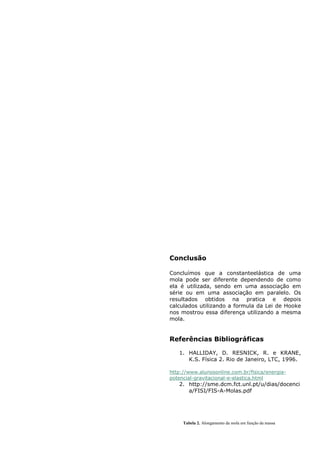 Conclusão
Concluímos que a constanteelástica de uma
mola pode ser diferente dependendo de como
ela é utilizada, sendo em uma associação em
série ou em uma associação em paralelo. Os
resultados obtidos na pratica e depois
calculados utilizando a formula da Lei de Hooke
nos mostrou essa diferença utilizando a mesma
mola.
Referências Bibliográficas
1. HALLIDAY, D. RESNICK, R. e KRANE,
K.S. Física 2. Rio de Janeiro, LTC, 1996.
http://www.alunosonline.com.br/fisica/energia-
potencial-gravitacional-e-elastica.html
2. http://sme.dcm.fct.unl.pt/u/dias/docenci
a/FISI/FIS-A-Molas.pdf
Tabela 2. Alongamento da mola em função da massa
ontagem do experimento
 