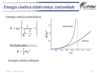 Energia cinética relativística: curiosidade
No limite para v << c :
(energia cinética relativística)
(energia cinética clássica)
20
F128 – 1o Semestre de 2012
K = m0
c2 1
1−
v2
c2
−1
⎛
⎝
⎜
⎜
⎜
⎜
⎜
⎜
⎜
⎜
⎜
⎜
⎞
⎠
⎟
⎟
⎟
⎟
⎟
⎟
⎟
⎟
⎟
⎟
⎟
⎟
K =
1
2
m0
v2
v/c
K/mc
2
relativística
clássica
 