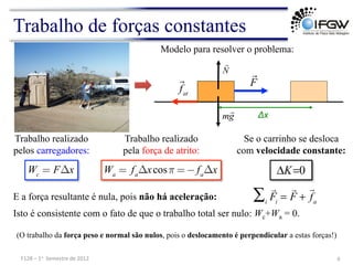 Trabalho de forças constantes
Trabalho realizado
pelos carregadores:
Modelo para resolver o problema:
Trabalho realizado
pela força de atrito:
Se o carrinho se desloca
com velocidade constante:
0
=
ΔK
Isto é consistente com o fato de que o trabalho total ser nulo: Wc+Wa = 0.
E a força resultante é nula, pois não há aceleração: ∑i

Fi
=

F +

fa
9	
  
F128	
  –	
  1o	
  	
  Semestre	
  de	
  2012	
  
Δx
g
m

N


fat

F
Wc
= FΔx Wa
= fa
Δxcosπ =− fa
Δx
(O trabalho da força peso e normal são nulos, pois o deslocamento é perpendicular a estas forças!)
 