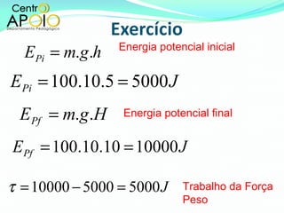 Energia potencial inicial Energia potencial final Trabalho da Força Peso 