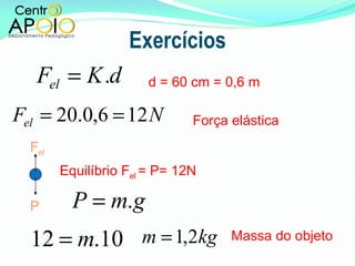 Exercícios d = 60 cm = 0,6 m Força elástica Equilíbrio F el  = P= 12N P F el Massa do objeto 