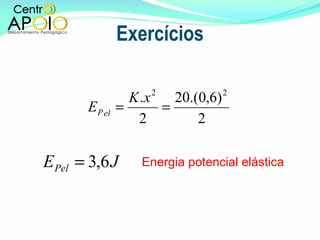 Exercícios Energia potencial elástica 