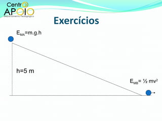 h=5 m E MA =m.g.h E MB = ½ mv 2 