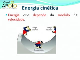 Energia cinética Energia  que  depende  do  módulo  da  velocidade . 