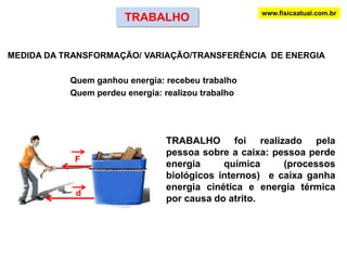 TRABALHOwww.fisicaatual.com.brMEDIDA DA TRANSFORMAÇÃO/ VARIAÇÃO/TRANSFERÊNCIA  DE ENERGIAQuem ganhou energia: recebeu trabalho     Quem perdeu energia: realizou trabalhoTRABALHO foi realizado pela pessoa sobre a caixa: pessoa perde energia química (processos biológicos internos)  e caixa ganha energia cinética e energia térmica por causa do atrito.Fd