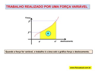 O trabalho é uma grandeza escalar.Trabalho = W = F . cos θ . dUnidade: newton.metro = N.m = joule (J)dQuando o halterofilista eleva o haltere, ele aplica força no mesmo sentido do deslocamento. O haltere recebeenergia e o trabalho é positivo. Quando o halterofilista abaixa o haltere, ele aplica força em sentido contrário ao deslocamento. O haltere diminuiu de energia e o trabalho é negativo.ddFFQuando a força e o deslocamento apresentarem o mesmo sentido, o trabalho é positivo. Quando apresentarem sentidos contrários, o trabalho é negativo.
