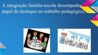 A integração família-escola desempenha 
papel de destaque no trabalho pedagógico. 
 
