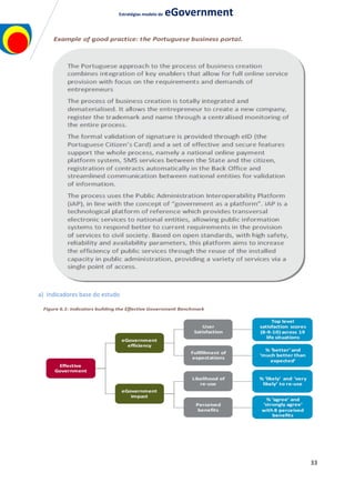 Estratégias modelo de eGovernment
a) Indicadores base do estudo
33
 