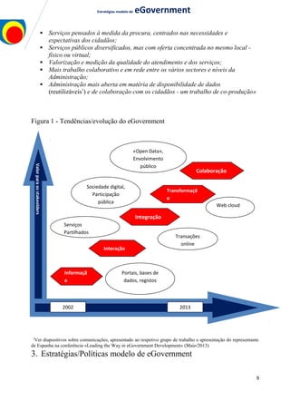 Estratégias modelo de eGovernment
 Serviços pensados à medida da procura, centrados nas necessidades e
expectativas dos cidadãos;
 Serviços públicos diversificados, mas com oferta concentrada no mesmo local -
físico ou virtual;
 Valorização e medição da qualidade do atendimento e dos serviços;
 Mais trabalho colaborativo e em rede entre os vários sectores e níveis da
Administração;
 Administração mais aberta em matéria de disponibilidade de dados
(reutilizáveis1
) e de colaboração com os cidadãos - um trabalho de co-produção»
Figura 1 - Tendências/evolução do eGovernment
1
Ver diapositivos sobre comunicações, apresentado ao respetivo grupo de trabalho e apresentação do representante
de Espanha na conferência «Leading the Way in eGovernment Development» (Maio/2013)
3. Estratégias/Políticas modelo de eGovernment
9
Valorparaosstakeolders
2002
Informaçã
o
Interação
Integração
Colaboração
Transformaçã
o
2013
Portais, bases de
dados, registos
Web cloud
Transações
online
Sociedade digital,
Participação
pública
Serviços
Partilhados
«Open Data»,
Envolvimento
público
 