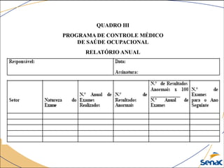 QUADRO III
PROGRAMA DE CONTROLE MÉDICO
DE SAÚDE OCUPACIONAL
RELATÓRIO ANUAL
 