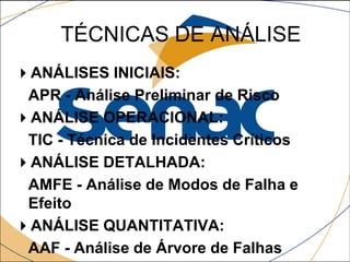 TÉCNICAS DE ANÁLISE
ANÁLISES INICIAIS:
APR - Análise Preliminar de Risco
ANÁLISE OPERACIONAL:
TIC - Técnica de Incidentes Críticos
ANÁLISE DETALHADA:
AMFE - Análise de Modos de Falha e
Efeito
ANÁLISE QUANTITATIVA:
AAF - Análise de Árvore de Falhas
 