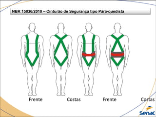 Frente Costas Frente Costas
NBR 15836/2010 – Cinturão de Segurança tipo Pára-quedista
 