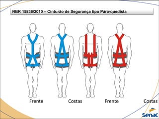Frente Costas Frente Costas
NBR 15836/2010 – Cinturão de Segurança tipo Pára-quedista
 