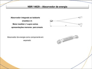 NBR 14629 – Absorvedor de energia
Absorvedor integrado ao talabarte
(medida L1)
Maior medida L1 supre outras
apresentações menores para ensaio
Absorvedor de energia como componente em
separado
 