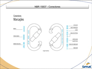 NBR 15837 - Conectores
 