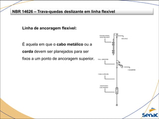 Linha de ancoragem flexível:
É aquela em que o cabo metálico ou a
corda devem ser planejados para ser
fixos a um ponto de ancoragem superior.
NBR 14626 – Trava-quedas deslizante em linha flexível
 
