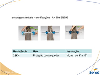 ANCORAGENS
“Que, en todo el mundo, hombres y mujeres puedan trabajar con seguridad...”
ancoragens móveis – certificações : ANSI e EN795
Resistência Uso Instalação
22KN Proteção contra quedas Vigas I de 3” a 12”
 