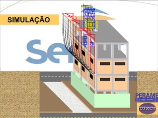 SIMULAÇÃO
 