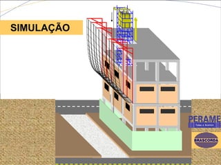 SIMULAÇÃO
 