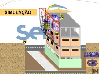 SIMULAÇÃO
 