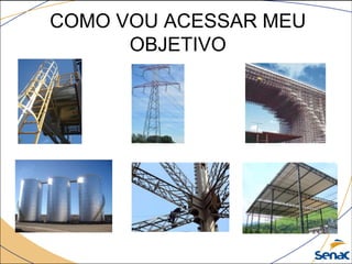 COMO VOU ACESSAR MEU
OBJETIVO
 