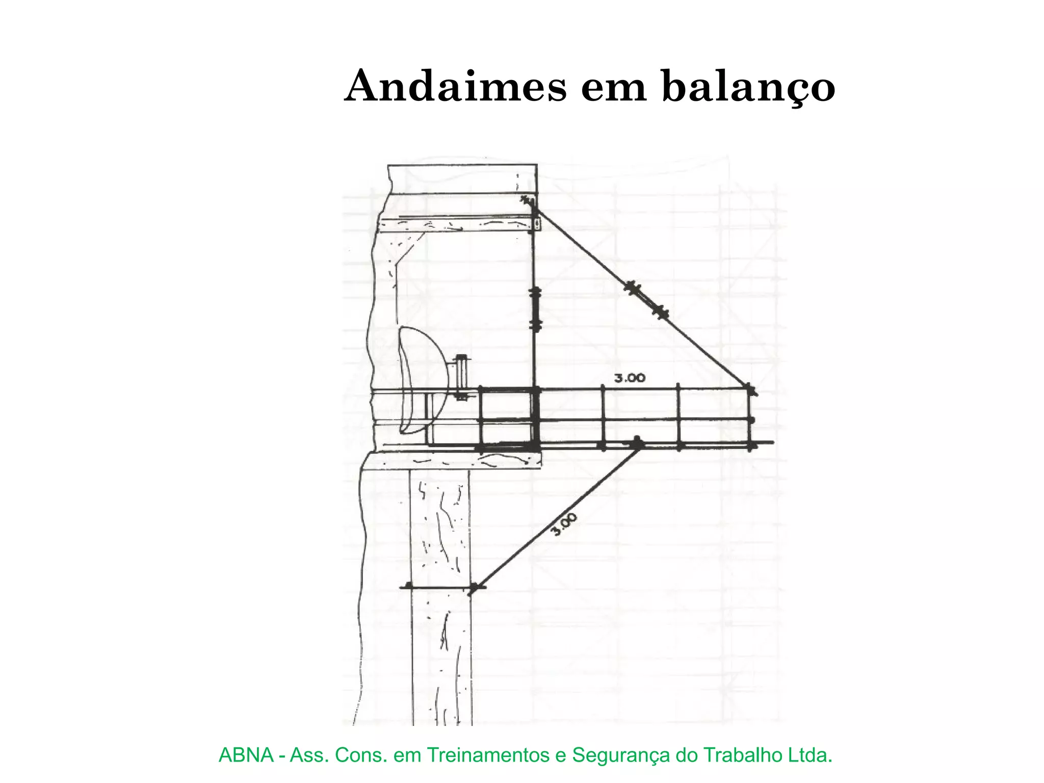 Andaimes em balanço
ABNA - Ass. Cons. em Treinamentos e Segurança do Trabalho Ltda.
 