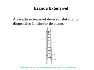 Escada Extensível
A escada extensível deve ser dotada de
dispositivo limitador de curso.
ABNA - Ass. Cons. em Treinamentos e Segurança do Trabalho Ltda.
 