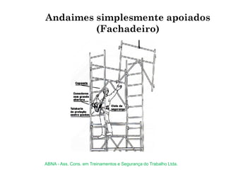 Andaimes simplesmente apoiados
(Fachadeiro)
ABNA - Ass. Cons. em Treinamentos e Segurança do Trabalho Ltda.
 