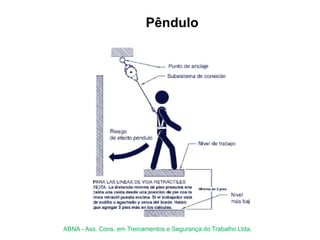 Pêndulo
ABNA - Ass. Cons. em Treinamentos e Segurança do Trabalho Ltda.
 