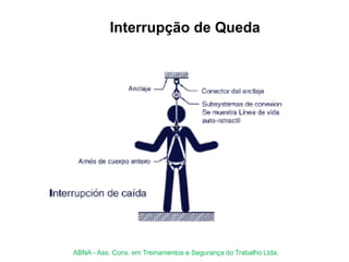 Interrupção de Queda
ABNA - Ass. Cons. em Treinamentos e Segurança do Trabalho Ltda.
 