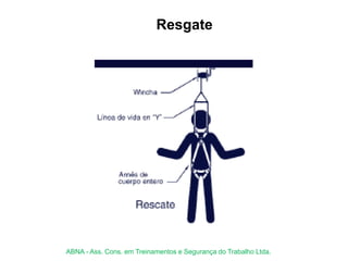 Resgate
ABNA - Ass. Cons. em Treinamentos e Segurança do Trabalho Ltda.
 