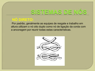 NÓ DIRETO:
Por padrão, geralmente as equipes de resgate e trabalho em
altura utilizam o nó oito duplo como nó de ligação da corda com
a ancoragem por reunir todas estas características.

 