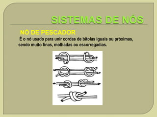 NÓ DE PESCADOR
É o nó usado para unir cordas de bitolas iguais ou próximas,
sendo muito finas, molhadas ou escorregadias.

 