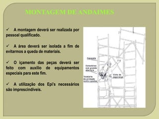 MONTAGEM DE ANDAIMES
 A montagem deverá ser realizada por
pessoal qualificado.
 A área deverá ser isolada a fim de
evitarmos a queda de materiais.
 O içamento das peças deverá ser
feito com auxilio de equipamentos
especiais para este fim.
 A utilização dos Epi’s necessários
são imprescindíveis.

 