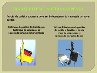TRABALHO EM CADEIRA SUSPENSA
fixação da cadeira suspensa deve ser independente do cabo-guia do travaquedas.
Sistema c/ dispositivo de descida com
dupla trava de segurança, se
sustentada por cabo de fibra sintética

Sistema dotado com dispositivo
de subida e descida, c/ dupla
trava de segurança, se
sustentada por cabo de aço

 
