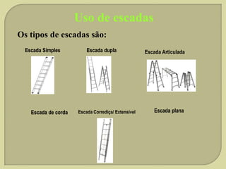 Uso de escadas
Os tipos de escadas são:
Escada Simples

Escada de corda

Escada dupla

Escada Corrediça/ Extensível

Escada Articulada

Escada plana

 