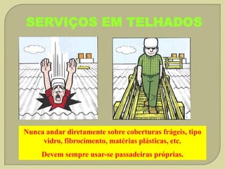 SERVIÇOS EM TELHADOS

Nunca andar diretamente sobre coberturas frágeis, tipo
vidro, fibrocimento, matérias plásticas, etc.
Devem sempre usar-se passadeiras próprias.

 
