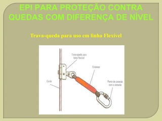 EPI PARA PROTEÇÃO CONTRA
QUEDAS COM DIFERENÇA DE NÍVEL
Trava-queda para uso em linha Flexível

 