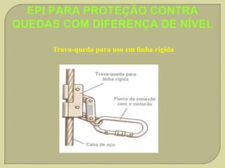 EPI PARA PROTEÇÃO CONTRA
QUEDAS COM DIFERENÇA DE NÍVEL
Trava-queda para uso em linha rígida

 