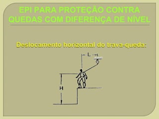 EPI PARA PROTEÇÃO CONTRA
QUEDAS COM DIFERENÇA DE NÍVEL

 