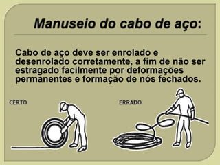 Cabo de aço deve ser enrolado e
desenrolado corretamente, a fim de não ser
estragado facilmente por deformações
permanentes e formação de nós fechados.

 