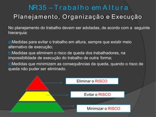 NR35 – T r a b a l h o em A l t u r a
Planejamento, Organização e Execução
No planejamento do trabalho devem ser adotadas, de acordo com a seguinte
hierarquia:
a)Medidas para evitar o trabalho em altura, sempre que existir meio
alternativo de execução;
b)Medidas que eliminem o risco de queda dos trabalhadores, na
impossibilidade de execução do trabalho de outra forma;
c)Medidas que minimizem as consequências da queda, quando o risco de
queda não puder ser eliminado.
Eliminar o RISCO
Evitar o RISCO
Minimizar o RISCO
 