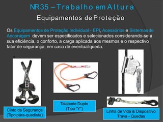 NR35 – T r a b a l h o em A l t u r a
Equipamentos de Proteção
Os Equipamentos de Proteção Individual - EPI, Acessórios e Sistemasde
Ancoragem devem ser especificados e selecionados considerando-se a
sua eficiência, o conforto, a carga aplicada aos mesmos e o respectivo
fator de segurança, em caso de eventual queda.
ra
Cinto de Segurança
(Tipo pára-quedista)
Talabarte Duplo
(Tipo “Y”)
Linha de Vida & Dispositivo
Trava - Quedas
 