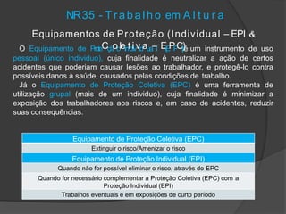 NR35 - Tr a b a lh o em A l t u r a
Equipamentos de Proteção (Individual – EPI
O Equipamento de ProteCçãooleIntdiivvidaua–l E(
E
PP
CI
)
)é um instrumento de uso
pessoal (único individuo), cuja finalidade é neutralizar a ação de certos
acidentes que poderiam causar lesões ao trabalhador, e protegê-lo contra
possíveis danos à saúde, causados pelas condições de trabalho.
Já o Equipamento de Proteção Coletiva (EPC) é uma ferramenta de
utilização grupal (mais de um individuo), cuja finalidade é minimizar a
exposição dos trabalhadores aos riscos e, em caso de acidentes, reduzir
suas consequências.
Equipamento de Proteção Coletiva (EPC)
Extinguir o risco/Amenizar o risco
Equipamento de Proteção Individual (EPI)
Quando não for possível eliminar o risco, através do EPC
Quando for necessário complementar a Proteção Coletiva (EPC) com a
Proteção Individual (EPI)
Trabalhos eventuais e em exposições de curto período
 