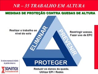 NR – 35 TRABALHO EM ALTURA
MEDIDAS DE PROTEÇÃO CONTRA QUEDAS DE ALTURAMEDIDAS DE PROTEÇÃO CONTRA QUEDAS DE ALTURA
 